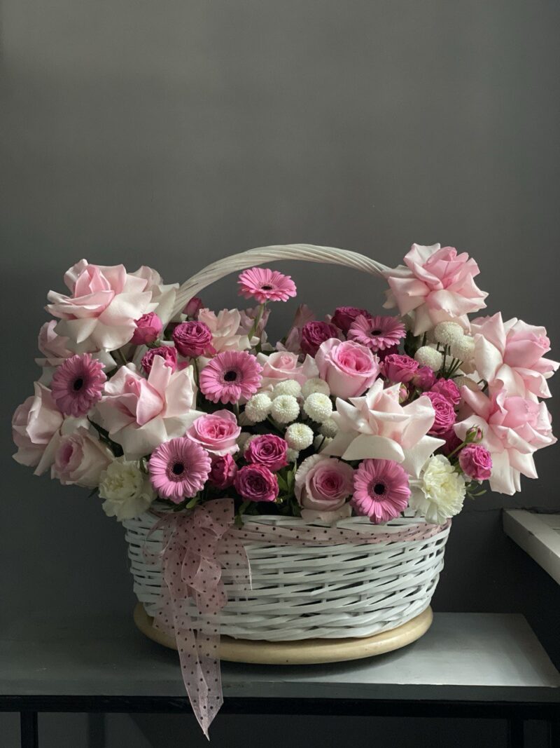 Корзина №3 Корзина №3